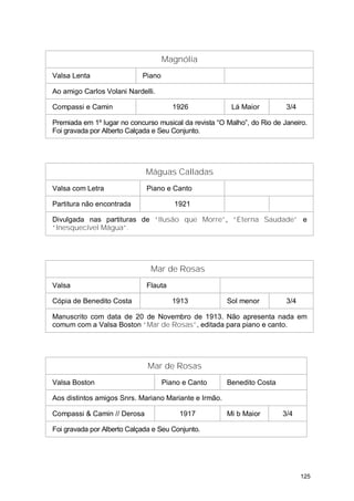 Magnólia
Valsa Lenta                 Piano

Ao amigo Carlos Volani Nardelli.

Compassi e Camin                       1926             Lá Maior          3/4

Premiada em 1º lugar no concurso musical da revista “O Malho”, do Rio de Janeiro.
Foi gravada por Alberto Calçada e Seu Conjunto.




                             Máguas Calladas
Valsa com Letra              Piano e Canto

Partitura não encontrada               1921

Divulgada nas partituras de “Ilusão que Morre”, “Eterna Saudade” e
“Inesquecível Mágua”.




                               Mar de Rosas
Valsa                        Flauta

Cópia de Benedito Costa                1913            Sol menor          3/4

Manuscrito com data de 20 de Novembro de 1913. Não apresenta nada em
comum com a Valsa Boston “Mar de Rosas”, editada para piano e canto.




                              Mar de Rosas
Valsa Boston                        Piano e Canto      Benedito Costa

Aos distintos amigos Snrs. Mariano Mariante e Irmão.

Compassi & Camin // Derosa               1917          Mi b Maior        3/4

Foi gravada por Alberto Calçada e Seu Conjunto.




                                                                                125
 