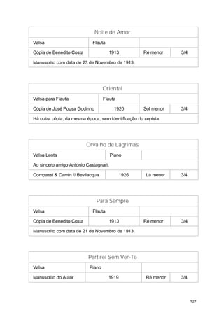Noite de Amor
Valsa                       Flauta

Cópia de Benedito Costa              1913            Ré menor    3/4

Manuscrito com data de 23 de Novembro de 1913.




                                   Oriental
Valsa para Flauta                  Flauta

Cópia de José Pousa Godinho             1920         Sol menor   3/4

Há outra cópia, da mesma época, sem identificação do copista.




                          Orvalho de Lágrimas
Valsa Lenta                            Piano

Ao sincero amigo Antonio Castagnari.

Compassi & Camin // Bevilacqua              1926      Lá menor   3/4




                              Para Sempre
Valsa                       Flauta

Cópia de Benedito Costa              1913            Ré menor    3/4

Manuscrito com data de 21 de Novembro de 1913.




                          Partirei Sem Ver-Te
Valsa                      Piano

Manuscrito do Autor                  1919             Ré menor   3/4




                                                                       127
 