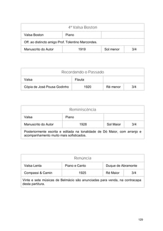 4ª Valsa Boston
Valsa Boston                Piano

Off. ao distincto amigo Prof. Tolentino Marcondes.

Manuscrito do Autor                   1919           Sol menor      3/4




                         Recordando o Passado
Valsa                               Flauta

Cópia de José Pousa Godinho              1920         Ré menor     3/4




                              Reminiscência
Valsa                       Piano

Manuscrito do Autor                   1928            Sol Maior    3/4

Posteriormente escrita e editada na tonalidade de Dó Maior, com arranjo e
acompanhamento muito mais sofisticados.




                                    Renúncia
Valsa Lenta                Piano e Canto             Duque de Abramonte

Compassi & Camin                      1925           Ré Maior      3/4

Vinte e sete músicas de Belmácio são anunciadas para venda, na contracapa
desta partitura.




                                                                          129
 
