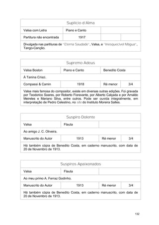 Suplício d’Alma
Valsa com Letra              Piano e Canto

Partitura não encontrada              1917

Divulgada nas partituras de “Eterna Saudade”, Valsa, e “Inesquecível Mágua”,
Tango-Canção.



                             Supremo Adeus
Valsa Boston                Piano e Canto              Benedito Costa

À Tanina Crisci.

Compassi & Camin                     1918              Ré menor         3/4

Valsa mais famosa do compositor, existe em diversas outras edições. Foi gravada
por Teodorico Soares, por Roberto Fioravante, por Alberto Calçada e por Arnaldo
Meireles e Mariano Silva, entre outros. Pode ser ouvida integralmente, em
interpretação de Pedro Celestino, no site do Instituto Moreira Salles.



                             Suspiro Dolente
Valsa                       Flauta

Ao amigo J. C. Oliveira.

Manuscrito do Autor                  1913             Ré menor          3/4

Há também cópia de Benedito Costa, em caderno manuscrito, com data de
20 de Novembro de 1913.



                           Suspiros Apaixonados
Valsa                       Flauta

Ao meu primo A. Ferraz Godinho.

Manuscrito do Autor                  1913             Ré menor          3/4

Há também cópia de Benedito Costa, em caderno manuscrito, com data de
20 de Novembro de 1913.




                                                                              132
 