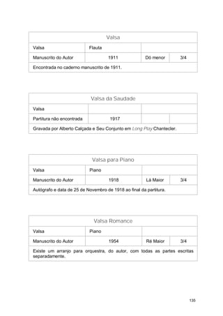 Valsa
Valsa                      Flauta

Manuscrito do Autor                 1911               Dó menor       3/4

Encontrada no caderno manuscrito de 1911.




                            Valsa da Saudade
Valsa

Partitura não encontrada             1917

Gravada por Alberto Calçada e Seu Conjunto em Long Play Chantecler.




                             Valsa para Piano
Valsa                      Piano

Manuscrito do Autor                  1918              Lá Maior       3/4

Autógrafo e data de 25 de Novembro de 1918 ao final da partitura.




                             Valsa Romance
Valsa                      Piano

Manuscrito do Autor                  1954              Ré Maior       3/4

Existe um arranjo para orquestra, do autor, com todas as partes escritas
separadamente.




                                                                            135
 