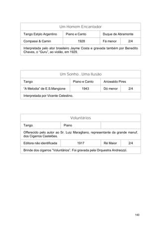 Um Homem Encantador
Tango Estylo Argentino        Piano e Canto            Duque de Abramonte

Compassi & Camin                      1928             Fá menor            2/4

Interpretada pelo ator brasileiro Jayme Costa e gravada também por Benedito
Chaves, o “Guru”, ao violão, em 1929.




                           Um Sonho...Uma Ilusão
Tango                               Piano e Canto      Ariowaldo Pires

“A Melodia” de E.S.Mangione              1943          Dó menor            2/4

Interpretada por Vicente Celestino.




                                 Voluntários
Tango                       Piano

Offerecido pelo autor ao Sr. Luiz Maragliano, representante da grande manuf.
dos Cigarros Castelões.

Editora não identificada              1917             Ré Maior            2/4

Brinde dos cigarros “Voluntários”. Foi gravada pela Orquestra Andreozzi.




                                                                                 140
 