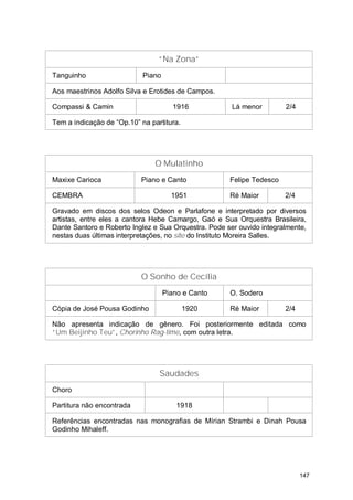 “Na Zona”
Tanguinho                   Piano

Aos maestrinos Adolfo Silva e Erotides de Campos.

Compassi & Camin                       1916            Lá menor        2/4

Tem a indicação de “Op.10” na partitura.




                                O Mulatinho
Maxixe Carioca             Piano e Canto              Felipe Tedesco

CEMBRA                                1951            Ré Maior         2/4

Gravado em discos dos selos Odeon e Parlafone e interpretado por diversos
artistas, entre eles a cantora Hebe Camargo, Gaó e Sua Orquestra Brasileira,
Dante Santoro e Roberto Inglez e Sua Orquestra. Pode ser ouvido integralmente,
nestas duas últimas interpretações, no site do Instituto Moreira Salles.




                           O Sonho de Cecília
                                    Piano e Canto     O. Sodero

Cópia de José Pousa Godinho                1920       Ré Maior         2/4

Não apresenta indicação de gênero. Foi posteriormente editada como
“Um Beijinho Teu”, Chorinho Rag-time, com outra letra.




                                 Saudades
Choro

Partitura não encontrada                1918

Referências encontradas nas monografias de Mírian Strambi e Dinah Pousa
Godinho Mihaleff.




                                                                             147
 