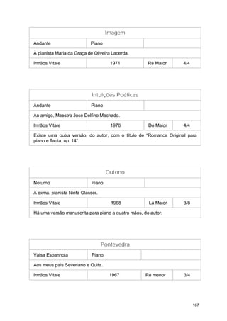 Imagem
Andante                    Piano

À pianista Maria da Graça de Oliveira Lacerda.

Irmãos Vitale                        1971            Ré Maior      4/4




                            Intuições Poéticas
Andante                    Piano

Ao amigo, Maestro José Delfino Machado.

Irmãos Vitale                        1970            Dó Maior      4/4

Existe uma outra versão, do autor, com o título de “Romance Original para
piano e flauta, op. 14”.




                                    Outono
Noturno                    Piano

À exma. pianista Ninfa Glasser.

Irmãos Vitale                        1968            Lá Maior      3/8

Há uma versão manuscrita para piano a quatro mãos, do autor.




                                  Pontevedra
Valsa Espanhola             Piano

Aos meus pais Severiano e Quita.

Irmãos Vitale                        1967           Ré menor       3/4




                                                                         167
 