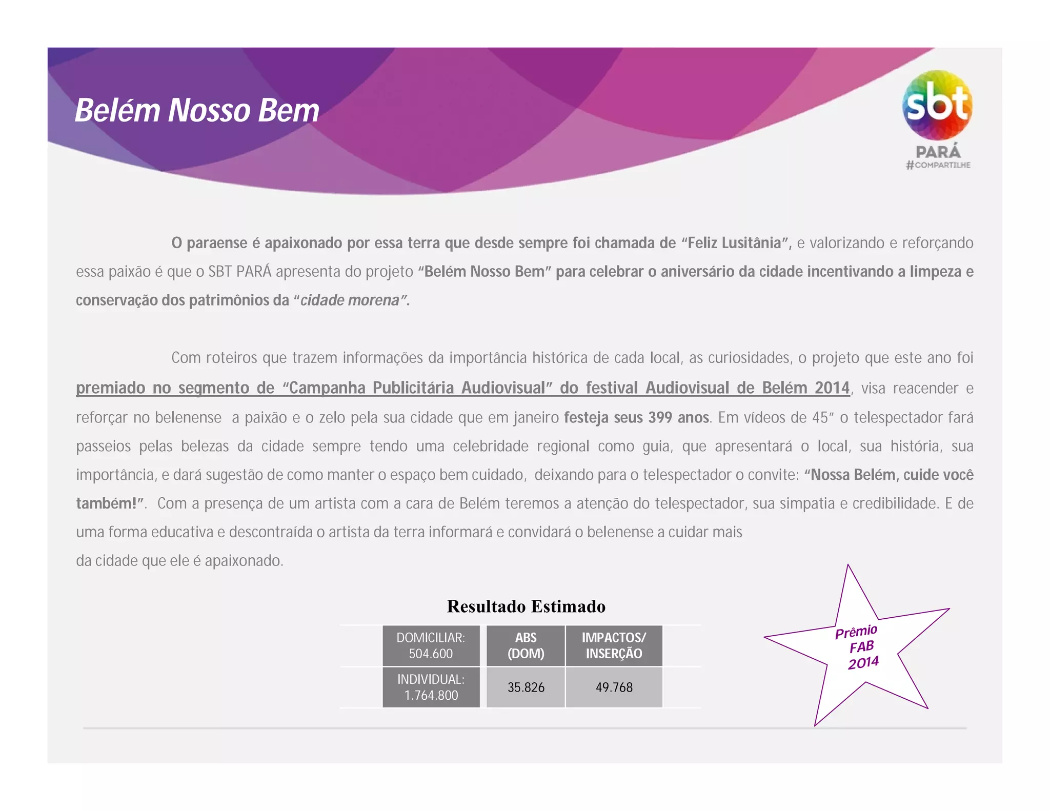 O paraense é apaixonado por essa terra que desde sempre foi chamada de “Feliz Lusitânia”, e valorizando e reforçando
essa paixão é que o SBT PARÁ apresenta do projeto “Belém Nosso Bem” para celebrar o aniversário da cidade incentivando a limpeza e
conservação dos patrimônios da “cidade morena”.
Com roteiros que trazem informações da importância histórica de cada local, as curiosidades, o projeto que este ano foi
premiado no segmento de “Campanha Publicitária Audiovisual” do festival Audiovisual de Belém 2014, visa reacender e
reforçar no belenense a paixão e o zelo pela sua cidade que em janeiro festeja seus 399 anos. Em vídeos de 45” o telespectador fará
passeios pelas belezas da cidade sempre tendo uma celebridade regional como guia, que apresentará o local, sua história, sua
importância, e dará sugestão de como manter o espaço bem cuidado, deixando para o telespectador o convite: “Nossa Belém, cuide você
também!”. Com a presença de um artista com a cara de Belém teremos a atenção do telespectador, sua simpatia e credibilidade. E de
uma forma educativa e descontraída o artista da terra informará e convidará o belenense a cuidar mais
da cidade que ele é apaixonado.
Belém Nosso Bem
Resultado Estimado
INDIVIDUAL:
1.764.800
DOMICILIAR:
504.600
49.76835.826
IMPACTOS/
INSERÇÃO
ABS
(DOM)
Prêmio
FAB
2014
 