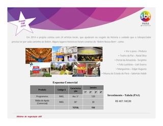 RAEL
RAEL
Código $
3030”
Mídia de Apoio
(Comercial)
4ª3ª2ª
150
120
1ª
Janeiro
Ass. 5”Programetes
TOTAL
Caracteriza
ção
Produto
Investimento - Tabela (PA1)
R$ 407.140,00
Esquema Comercial
Prêmio
FAB
2014
Mínimo de negociação 6M
Em 2014 o projeto contou com 24 artistas locais, que ajudaram no resgate da historia e cuidado que o telespectador
precisa ter por cada cantinho de Belém. Alguns lugares históricos foram cenários do “Belém Nosso Bem”, como:
• Ver o peso - Pinduca
• Teatro da Paz – Natal Silva
• Portal da Amazônia - Serginho
• Feliz Lusitânia – Liah Soares
• Mangueirão – Edgar Augusto
• Museu do Estado do Pará – Salomão Habib
 