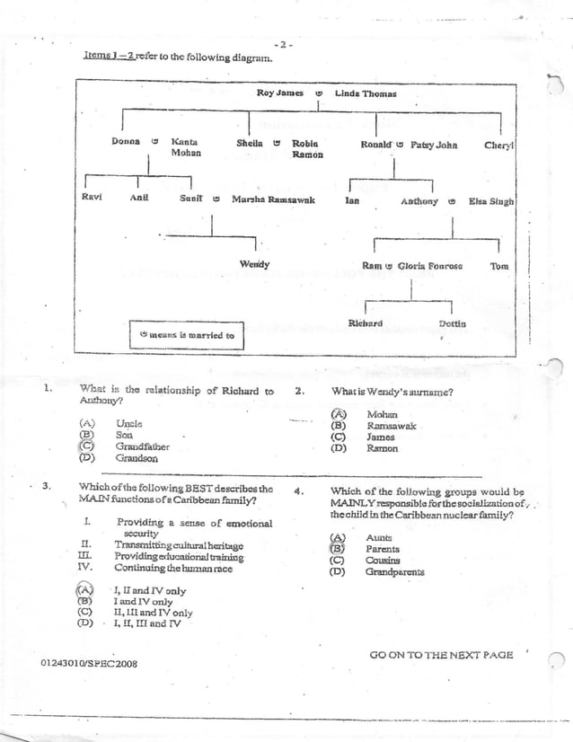 Csec social studies paper 1