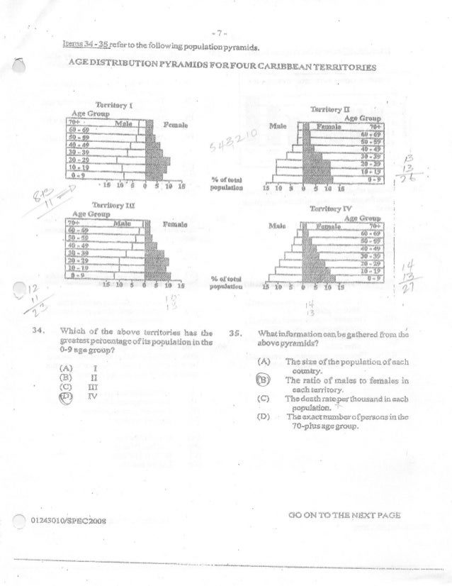 CSEC Social Studies Paper 1