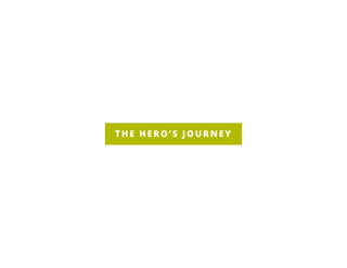 THE HERO’S JOURNEY
 