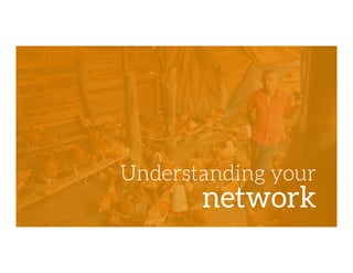 Understanding your
network
 