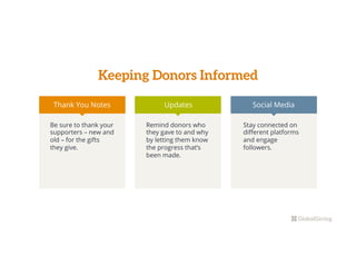Keeping Donors Informed
Thank You Notes Updates Social Media
Be sure to thank your
supporters – new and
old – for the gifts
they give.
Remind donors who
they gave to and why
by letting them know
the progress that’s
been made.
Stay connected on
diﬀerent platforms
and engage
followers.
 