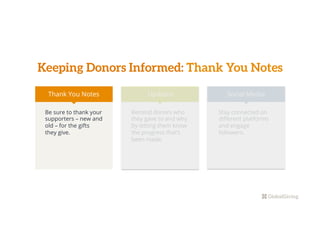Keeping Donors Informed: Thank You Notes
Thank You Notes Updates Social Media
Be sure to thank your
supporters – new and
old – for the gifts
they give.
Remind donors who
they gave to and why
by letting them know
the progress that’s
been made.
Stay connected on
diﬀerent platforms
and engage
followers.
 