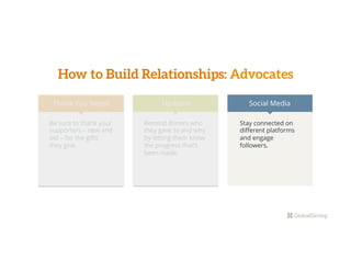 How to Build Relationships: Advocates
Thank You Notes Updates Social Media
Be sure to thank your
supporters – new and
old – for the gifts
they give.
Remind donors who
they gave to and why
by letting them know
the progress that’s
been made.
Stay connected on
diﬀerent platforms
and engage
followers.
 