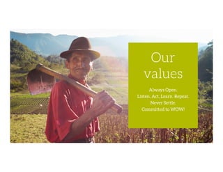 Always Open.
Listen, Act, Learn. Repeat.
Never Settle.
Committed to WOW!
Our
values
 