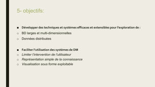 5- objectifs:
■ Développer des techniques et systèmes efficaces et extensibles pour l’exploration de :
o BD larges et multi-dimensionnelles
o Données distribuées
■ Faciliter l’utilisation des systèmes de DM
o Limiter l’intervention de l’utilisateur
o Représentation simple de la connaissance
o Visualisation sous forme exploitable
 