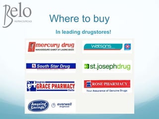 Where to buyIn leading drugstores!