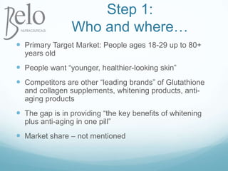 Step 1: Who and where…Primary Target Market: People ages 18-29 up to 80+ years oldPeople want “younger, healthier-looking skin”Competitors are other “leading brands” of Glutathione and collagen supplements, whitening products, anti-aging productsThe gap is in providing “the key benefits of whitening plus anti-aging in one pill”Market share – not mentioned