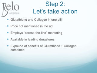 Step 2: Let’s take actionGlutathione and Collagen in one pill!Price not mentioned in the adEmploys “across-the-line” marketingAvailable in leading drugstoresExpound of benefits of Glutathione + Collagen combined
