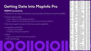Be Location Intelligent with MapInfo Pro v2019 | PDF