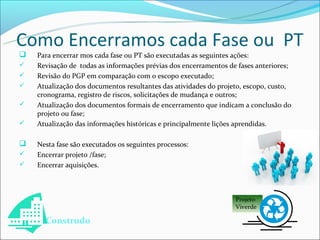 Como Encerramos cada Fase ou PT
   Para encerrar mos cada fase ou PT são executadas as seguintes ações:
   Revisação de todas as informações prévias dos encerramentos de fases anteriores;
   Revisão do PGP em comparação com o escopo executado;
   Atualização dos documentos resultantes das atividades do projeto, escopo, custo,
    cronograma, registro de riscos, solicitações de mudança e outros;
   Atualização dos documentos formais de encerramento que indicam a conclusão do
    projeto ou fase;
   Atualização das informações históricas e principalmente lições aprendidas.

   Nesta fase são executados os seguintes processos:
   Encerrar projeto /fase;
   Encerrar aquisições.



                                                                  Projeto
                                                                  Viverde

      Construdo
 