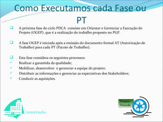 Como Executamos cada Fase ou
                PT
    A próxima fase do ciclo PDCA consiste em Orientar e Gerenciar a Execução do
     Projeto (OGEP), que é a realização do trabalho proposto no PGP.

    A fase OGEP é iniciada após a emissão do documento formal AT (Autorização de
     Trabalho) para cada PT (Pacote de Trabalho);

    Esta fase considera os seguintes processos:
    Realizar a garantida da qualidade;
    Mobilizar, desenvolver e gerenciar a equipe do projeto;
    Distribuir as informações e gerenciar as expectativas dos Stakeholders;
    Conduzir as aquisições.




                                                                      Projeto
                                                                      Viverde

       Construdo
 