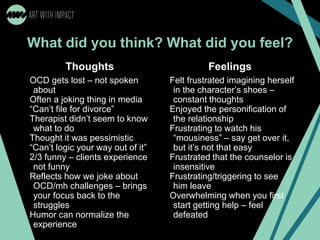 What did you think? What did you feel?
Thoughts
OCD gets lost – not spoken
about
Often a joking thing in media
“Can’t file for divorce”
Therapist didn’t seem to know
what to do
Thought it was pessimistic
“Can’t logic your way out of it”
2/3 funny – clients experience
not funny
Reflects how we joke about
OCD/mh challenges – brings
your focus back to the
struggles
Humor can normalize the
experience
Feelings
Felt frustrated imagining herself
in the character’s shoes –
constant thoughts
Enjoyed the personification of
the relationship
Frustrating to watch his
“mousiness” – say get over it,
but it’s not that easy
Frustrated that the counselor is
insensitive
Frustrating/triggering to see
him leave
Overwhelming when you first
start getting help – feel
defeated
 
