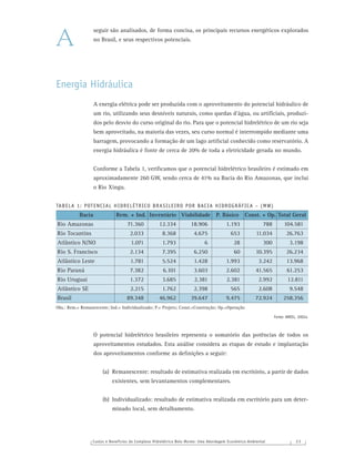 Custos e Benefícios do Complexo Hidrelétrico Belo Monte: Uma Abordagem Econômico-Ambiental 2 3
seguir são analisados, de forma concisa, os principais recursos energéticos explorados
no Brasil, e seus respectivos potenciais.
Energia Hidráulica
A energia elétrica pode ser produzida com o aproveitamento do potencial hidráulico de
um rio, utilizando seus desníveis naturais, como quedas d’água, ou artifíciais, produzi-
dos pelo desvio do curso original do rio. Para que o potencial hidrelétrico de um rio seja
bem aproveitado, na maioria das vezes, seu curso normal é interrompido mediante uma
barragem, provocando a formação de um lago artiﬁcial conhecido como reservatório. A
energia hidráulica é fonte de cerca de 20% de toda a eletricidade gerada no mundo.
Conforme a Tabela 1, veriﬁcamos que o potencial hidrelétrico brasileiro é estimado em
aproximadamente 260 GW, sendo cerca de 41% na Bacia do Rio Amazonas, que inclui
o Rio Xingu.
TABELA 1: POTENCIAL HIDRELÉTRICO BRASILEIRO POR BACIA HIDROGRÁFICA – (MW)
Bacia Rem. + Ind. Inventário Viabilidade P. Básico Const. + Op. Total Geral
Rio Amazonas 71.360 12.334 18.906 1.193 788 104.581
Rio Tocantins 2.033 8.368 4.675 653 11.034 26.763
Atlântico N/NO 1.071 1.793 6 28 300 3.198
Rio S. Francisco 2.134 7.395 6.250 60 10.395 26.234
Atlântico Leste 1.781 5.524 1.428 1.993 3.242 13.968
Rio Paraná 7.382 6.101 3.603 2.602 41.565 61.253
Rio Uruguai 1.372 3.685 2.381 2.381 2.992 12.811
Atlântico SE 2.215 1.762 2.398 565 2.608 9.548
Brasil 89.348 46.962 39.647 9.475 72.924 258.356
Obs.: Rem.= Remanescente; Ind.= Individualizado; P.= Projeto; Const.=Construção; Op.=Operação
Fonte: ANEEL, 2002a.
O potencial hidrelétrico brasileiro representa o somatório das potências de todos os
aproveitamentos estudados. Esta análise considera as etapas de estudo e implantação
dos aproveitamentos conforme as deﬁnições a seguir:
(a) Remanescente: resultado de estimativa realizada em escritório, a partir de dados
existentes, sem levantamentos complementares.
(b) Individualizado: resultado de estimativa realizada em escritório para um deter-
minado local, sem detalhamento.
A
 
