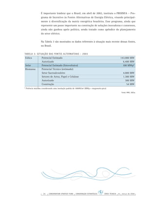 26 CONSERVATION STRATEGY FUND CONSERVAÇÃO ESTRATÉGICA SÉRIE TÉCNICA 4 março de 2006
É importante lembrar que o Brasil, em abril de 2002, instituiu o PROINFA – Pro-
grama de Incentivo às Fontes Alternativas de Energia Elétrica, visando principal-
mente à diversiﬁcação da matriz energética brasileira. Esse programa, ainda que
represente um passo importante na construção de soluções inovadoras e consensos,
ainda não ganhou apelo político, sendo tratado como apêndice do planejamento
do setor elétrico.
Na Tabela 3 são mostrados os dados referentes à situação mais recente dessas fontes,
no Brasil.
TABELA 3: SITUAÇÃO DAS FONTES ALTERNATIVAS – 2003
Eólica Potencial Estimado 143.000 MW
Autorizado 6.400 MW
Solar Potencial Estimado (fotovoltaico) 100 MWp*
Biomassa Potencial Técnico (estimado):
Setor Sucroalcooleiro 4.000 MW
Setores de Arroz, Papel e Celulose 1.300 MW
Autorizado 300 MW
Construção 54 MW
* Potência máxima considerando uma insolação padrão de 1000W/m² (MWp = megawatts-pico)
Fonte: MME, 2003a.
 