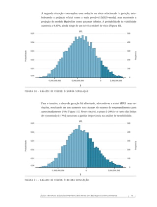 Custos e Benefícios do Complexo Hidrelétrico Belo Monte: Uma Abordagem Econômico-Ambiental 7 3
A segunda situação contemplou uma redução no risco relacionado à geração, esta-
belecendo a projeção oﬁcial como a mais provável (MSUI=moda), mas mantendo a
projeção do modelo HydroSim como patamar inferior. A probabilidade de viabilidade
aumenta a 9,47%, ainda longe de um nível aceitável de risco (Figura 10).
FIGURA 10 – ANÁLISE DE RISCOS: SEGUNDA SIMULAÇÃO
Para o terceiro, o risco de geração foi eliminado, adotando-se o valor MSUI sem va-
riações, resultando em um aumento nas chances de sucesso do empreendimento para
aproximadamente 35% (Figura 11). Neste cenário, o prazo (-29%) e o custo das linhas
de transmissão (-17%) passaram a ganhar importância na análise de sensibilidade.
FIGURA 11 – ANÁLISE DE RISCOS: TERCEIRA SIMULAÇÃO
0.05
0.04
0.03
0.02
0.01
0.00
Probabilidade
500
400
300
200
100
0
-4,000,000,000 -2,000,000,000 0 2,000,000,000
VPL
$
Freqüência
VPL
0.05
0.04
0.03
0.02
0.01
0.00
Probabilidade
500
400
300
200
100
0
-2,000,000,000 0 2,000,000,000
$
Freqüência
 