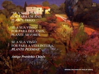 SPRING ORCHARD BY PHILIP CRAIQ Nura Slides “ SE A SUA VISÃO FOR PARA UM ANO, PLANTE TRIGO. SE A SUA VISÃO FOR PARA DEZ ANOS, PLANTE ÁRVORES. SE A SUA VISÃO FOR PARA A VIDA INTEIRA, PLANTE PESSOAS ” Antigo Provérbio Chinês 