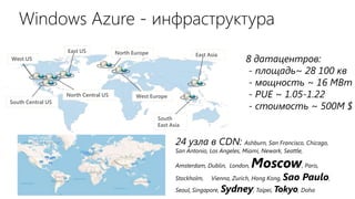 Windows Azure - инфраструктура
                   East US            North Europe               East Asia
West US




                   North Central US          West Europe
South Central US


                                                     South
                                                     East Asia
 