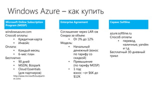 Windows Azure – как купить
Microsoft Online Subscription          Enterprise Agreement       Сервис Softline
Program (MOSP)

windowsazure.com                       Соглашение через LAR-ов
                                                                  azure.softline.ru
Способ оплаты:                         Скидка за объем:
                                                                  Способ оплаты
     • Кредитная карта                      • От 3% до 12%
                                                                        • перевод,
     • Инвойс                          Модель:
                                                                            наличные, yandex
Оплата:                                     • Начальный
                                                                            и т.д.
     • Каждый месяц                            денежный (взнос
                                                                  Бесплатный 30-дневный
     • 6-мес план                              по тарифу со
                                                                  триал
Бесплатно:                                     скидкой)
     • 90 дней                              • Превышение
     • MSDN, Bizspark                          (по тарифу MOSP)
     • Cloud Essentials                     • 1 год:
        (для партнеров)                        взнос ~от $6K до
      http://www.microsoftcloudpartn           $12K
      er.com/
 