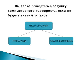Вы легко  попадетесь в  ловушку компьютерного террориста, если не будете знать что такое: КИБЕРТЕРРОРИЗМ ПРОПАГАНДА КИБЕРПРЕСТУПЛЕНИЕ 