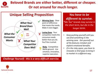 1. The creative team: The obvious choice, but a mistake if you think the only choice. A
good brief should focus the creative team on a tight problem.
2. The boss of the brand team: Brief allows them to understand the intentions of the
work, from a strategic and positioning view, making it easier for them to approve the
work. The brief is part of the managing your boss.
3. Main agency plus any related agencies, keeping all the work aligned and focused. It
should allow every part of the marketing execution to support the main creative idea
4. The next management team, after the current one, helping to build longevity of a
campaign and consistency in the brand positioning.
5. You, so that even within the project you can stay focused on the strategy before you
see the creative.	controls the brand manager from changing their mind or adding things.
Who is the audience for your creative brief?
We make brands stronger.
We make brand leaders smarter.
 