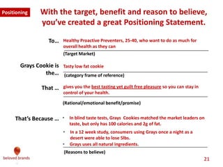 We make brands stronger.
We make brand leaders smarter.
Who is in the consumer target?  	
(Who is the most motivated to buy what you do?)
What are we are selling?  	
(What is your main benefit (rational/emotional)?)
Why should they believe us?  	
(Support points to back up what you say)
What is your organizing Big Idea?
(What is the Soul or Essence for the brand?)
What do we need the advertising to do? 
(Strategic Choices)
What do want people to think, feel or do? 
(Desired Response)
Where will you deliver the message?
(Media Plan)	
1
Positioning
Brand Plan
The 7 questions of a Brand Communications Strategy
2
3
4
5
6
7
 