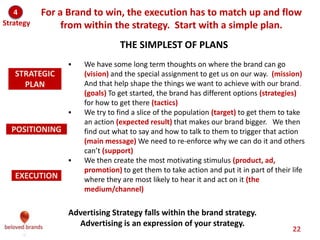 We make brands stronger.
We make brand leaders smarter.
We summarize our great work into a Consumer
Target Profile that can be used in everything we do
Target Name Pro-Active Preventers
Target
Description
• Suburban working women, 35-40, who are willing to do whatever it takes to stay healthy.
They run, workout and eat right. For many, Food can be a bit of a stress-reliever and escape.
Their needs • Great tasting food, satisfy craving, healthy choices, maintain weight.
Their enemy • Guilt, failure, out of control diet, temptation.
Insights that
tell their story
• “I have tremendous will-power. I work out 3x a week, watch what I eat to maintain my ﬁgure.
But we all have weaknesses and cookies are mine. I just wish they were less bad for you”
• “I read labels of everything I eat. I stick to 1500 calories per day, and will ﬁnd my own ways
to achieve that balance.”
What do they
think now?
• I have only recently heard of Gray’s Cookies. I’ve tried them a few times and did like them. I
wouldn’t say I use them all the time.
How are they
buying?
• Most have been inﬂuenced by friends who have tried. Those who are buying, still do so less
frequently than their normal favorite cookies. The household has yet to adopt the product.
The mom uses it when she’s trying to diet.
We want them
to think/feel/do
• See: Get noticed so consumers are aware of Gray’s, see it on shelf, see actual product.
• Think: Gray’s might be a healthy alternative to my favorite cookies.
• Do: Try Grays to see if they like the great taste.
• Feel: Feel more in control with Gray’s as part of their routine, feeling less guilt.
• Whisper: Tell their friends they love Gray’s, and share the success they are having.
Target
Market
 