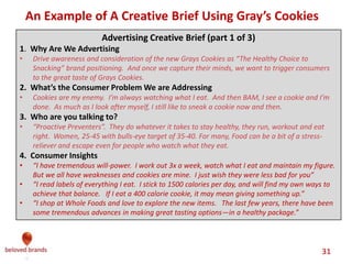 We make brands stronger.
We make brand leaders smarter.
Get Consumers
to THINK differently
about your brand
Drive ACTION to
get consumers to
buy and create a
following.
Get Current Loyal
users to connect
emotionally and
LOVE you more
Create outspoken
loyal fans to whisper
to their friends on
your behalf
Stand out so
consumers NOTICE
the brand in a
crowd market place
Where your brand sits on the Brand Love Curve
should focus your team’s marketing execution focus
Think Buy InfluenceSee Feel
Head Feet Heart SharingEyes
BelovedIndifferent Like It Love ItUnknown
Desired
Response
 