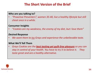 We make brands stronger.
We make brand leaders smarter.
Consider
Aware
Fan
Loyal
Repeat
Satisﬁed
Buy
Search
Awareness Ads
Invest in mass media to
establish position in
consumer’s mind
PR/Content/SEO
Use information to teach
those seeking to learn more
pre decisions
Retail/Home Page
Close the deal by separating
your brand from the
competitors at the last minute
during purchase moment.
Post Purchase Help
Create experience to re-enforce
promise, after sales help for new
users to get the most from the brand.
Love those who
love you most
Surprise & delight rewards
to drive ritual among your
most loyal users
Use emotions to
build frequency
Using reasons for usage
to turn into routine.
Leverage emotional bond
Drive repeat
Turn trial into an experience,
reward happy customers,
emotionally re-enforce reasons
purchase makes sense
Outspoken Army
Create club, leverage loyalists to
inﬂuence friends, especially
through social media
Use media choices to move consumers to see, think, do,
feel or inﬂuence as they move through the brand funnel
Consumer
Media
Strategy
 