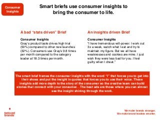 We make brands stronger.
We make brand leaders smarter.
A bad “stats driven” Brief
Consumer Insights
Gray’s product taste drives high trial
(50%) compared to other new launches
(32%). Consumers use Gray’s 9.8 times
per month compared to the category
leader at 18.3 times per month.
An insights driven Brief
Consumer Insights
“I have tremendous will-power. I work out
3x a week, watch what I eat and try to
maintain my figure. But we all have
weaknesses and cookies are mine. I just
wish they were less bad for you. I feel
guilty when I cheat.”
The smart brief frames the consumer insights with the word “I” that forces you to get into
their shoes and put the insight in quotes that forces you to use their voice. These
insights add more depth to the story of the consumer so the creative team can build
stories that connect with your consumer. . The best ads are those where you can almost
see the insight shining through the work.
Smart briefs use consumer insights to
bring the consumer to life.
Consumer
Insights
 