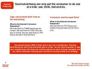 We make brands stronger.
We make brand leaders smarter.
Ugly convoluted brief tries to
do everything:
What is the Desired Consumer
Response?
We want them to THINK that Grays are
unique. We want them to FEEL they can
stay in control. And we want them to TRY
Grays and see if they like them.
A smarter and focused Brief
What is the Desired Consumer
Response?
We want them to TRY Grays and
believe the great taste will win them
over.
You should choose ONE of think, feel or act, not a combination. The best
advertising can only move one body part at a time—so you have to decide, or else
your creative team will show you creative options for each of these strategies and
you will be randomly choosing your favorite ad not the ad that is on strategy.
Good advertising can only get the consumer to do one
at a time: see, think, feel and do.
Desired
Response
 