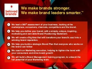 We make brands stronger.
We make brand leaders smarter.
We make brands stronger.
We make brand leaders smarter.
We lead a 360 assessment of your business, looking at the
marketplace, consumers, channels, competitors and the brand.
We help you define your brand, with a simple, unique, inspiring,
motivating and own-able Brand Positioning Statement.
We will create a Big Idea that will transform your brand’s soul into a
winning brand reputation.
We help you build a strategic Brand Plan that everyone who works on
the brand can follow
We coach on Marketing execution, helping to tighten the bond with
your consumers and drive brand growth
We will build a Brand Management training program, to unleash the
full potential of your Marketing team.
1
2
3
4
5
6
TM
 