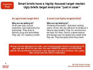 We make brands stronger.
We make brand leaders smarter.
An ugly broad target Brief
Who are we talking to?
18-50 year olds,...
