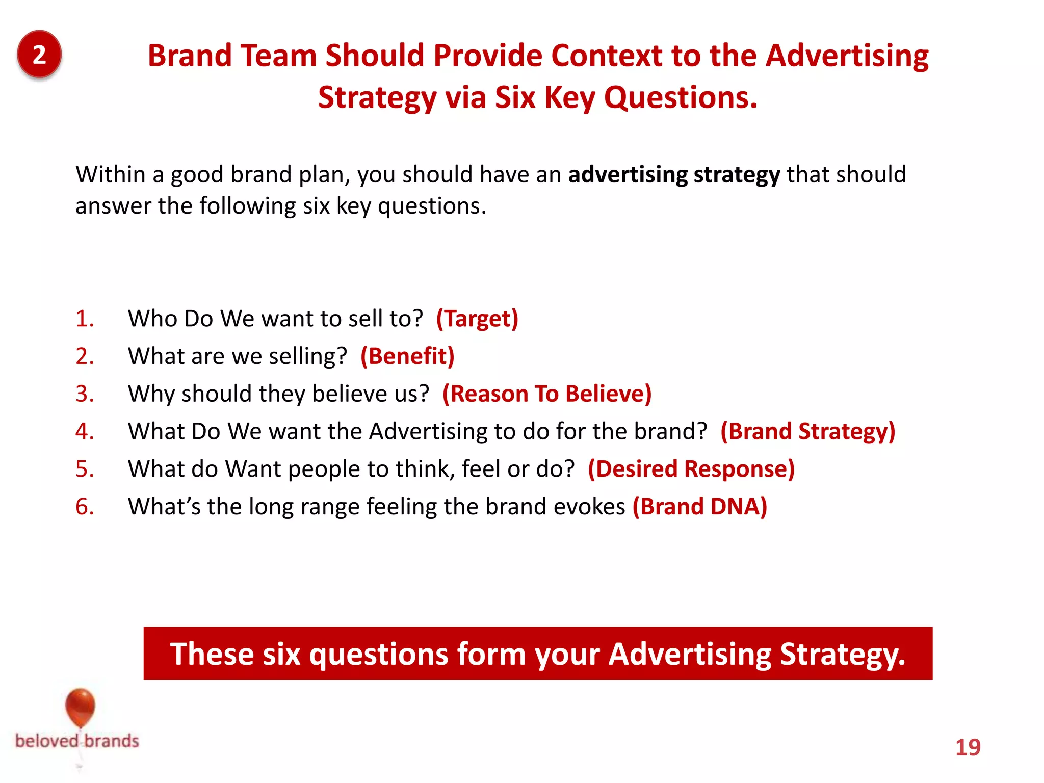 2         Brand Team Should Provide Context to the Advertising
                    Strategy via Six Key Questions.

    Within a good brand plan, you should have an advertising strategy that should
    answer the following six key questions.



    1.   Who Do We want to sell to? (Target)
    2.   What are we selling? (Benefit)
    3.   Why should they believe us? (Reason To Believe)
    4.   What Do We want the Advertising to do for the brand? (Brand Strategy)
    5.   What do Want people to think, feel or do? (Desired Response)
    6.   What’s the long range feeling the brand evokes (Brand DNA)




            These six questions form your Advertising Strategy.

                                                                                    19
 