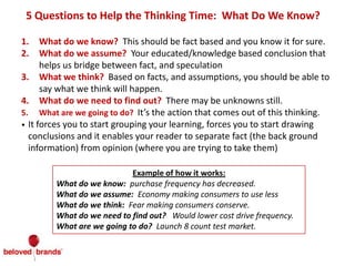 1. What do we know? This should be fact based and you know it for sure.
2. What do we assume? Your educated/knowledge based conclusion that
helps us bridge between fact, and speculation
3. What we think? Based on facts, and assumptions, you should be able to
say what we think will happen.
4. What do we need to find out? There may be unknowns still.
5. What are we going to do? It’s the action that comes out of this thinking.
• It forces you to start grouping your learning, forces you to start drawing
conclusions and it enables your reader to separate fact (the back ground
information) from opinion (where you are trying to take them)
5 Questions to Help the Thinking Time: What Do We Know?
Example of how it works:
What do we know: purchase frequency has decreased.
What do we assume: Economy making consumers to use less
What do we think: Fear making consumers conserve.
What do we need to find out? Would lower cost drive frequency.
What are we going to do? Launch 8 count test market.
 