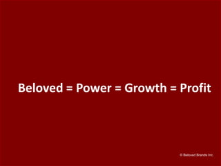 Beloved = Power = Growth = Profit
© Beloved Brands Inc.
 