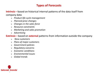 Types of Forecasts
Intrinsic—based on historical internal patterns of the data itself from
company data
 Product life-cycle management
 Planned price changes
 Changes in the sales force
 Resource constraints
 Marketing and sales promotion
 Advertising
Extrinsic—based on external patterns from information outside the company
 New customers
 Plans of major customers
 Government policies
 Regulatory concerns
 Economic conditions
 Environmental issues
 Global trends
 