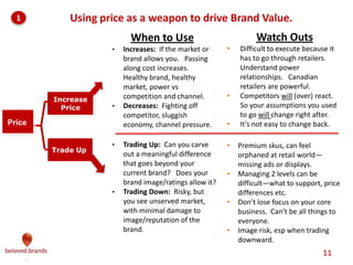We make brands stronger.
We make brand leaders smarter.
Beloved brands use brand LOVE and POWER to drive PROFITS with
increased prices, lower costs, share gains and entering new markets
Price
Costs
Share
Market Size
Premium Price
• Perceived quality allows you to
command price pricing
Trading up/down
• Take loyalists up to a better
premium-priced version of brand
Lower cost of goods
• Economies of scale and use your
power over suppliers.
Efﬁcient marketing
• Higher volume helps spend ratios,
use the media power.
Stealing Share
• Use brand momentum to gain
tipping point.
Higher usage
• Get loyal users to use more,
building routines/rituals.
Enter new markets
• Take brand idea to new products,
getting loyalists to follow.
Find new uses
• Increase the ways that your brand
can ﬁt into the consumers life.
Higher
Margins %
Higher
Volumes
 