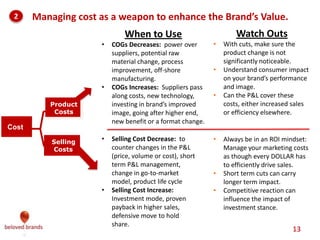We make brands stronger.
We make brand leaders smarter.
Apple uses their brand love and power to increase
prices, lower costs gain share and enter new markets
Case
Study
 