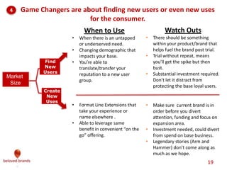 10%	price	increase	against	a	10%	volume	decrease
Current New
Price 2.50 2.75
COGS 1.00 1.00
Margin 1.50 1.75
Margin % 60% 64%
Unit Forecast 100,000 90,000
Impact On Revenue $250,000 $247,500
Impact on Profit $150,000 $157,500
Formulas:
Impact on Revenue
Price x Units
Current: 2.5 x 100 = $250k
New: 2.75 x 90 = $247.5k
Impact on Profit
Margin x Units
Current: 100 x 1.5 = $150k
New: 90 x 1.75 = $157.5k
When looking at a price increase it is crucial to make assumptions as to what will happen
to the unit volumes and then do the overall resulting revenue and profit for the options.
Price Increase Formula
 