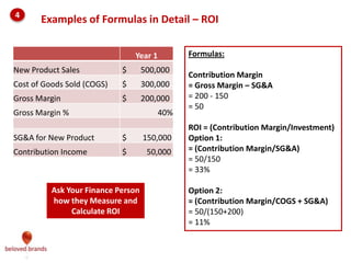 We make brands stronger.
We make brand leaders smarter.
Pricing Waterfall analysis
StatedPrice
InvoicePrice
ActualPrice
Gross
Margin
Retailer program
discounts
Off-Invoice Discounts or Rebates
Prom
otional Price
discounts
Cost of Freight
Custom
Packaging
or displays
Cost of Programs
Package Returns Cost
Cost of Goods Sold
Service
Costs
Volum
e
Discount
Transactional and cost to
serve the customer
Target Price to
the customer
BasePrice
Segm
ent
Geography/Regions
Channel
Base value
of product
sold
Marketing Sales
Stated Price on
the customer’s
invoice
Actual Price
(less discounts
and cost to
serve)
Actual
Gross
Margin
 